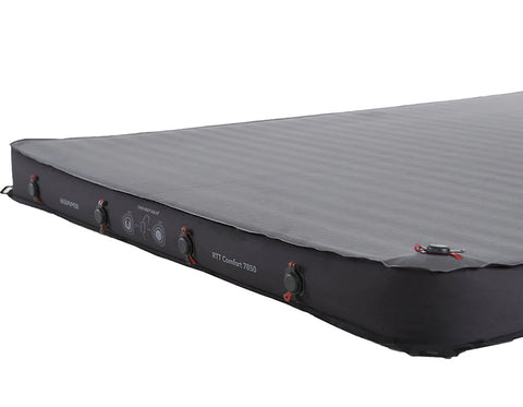 Matelas autogonflant Skycamp & X-Cover